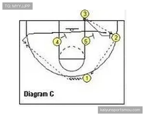 底线球规则详解：什么情况下才算有效掷界外球？
