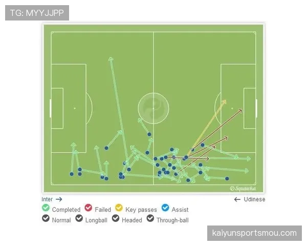 AC米兰复兴遇阻：表面强势难掩瓶颈，争四形势承压
