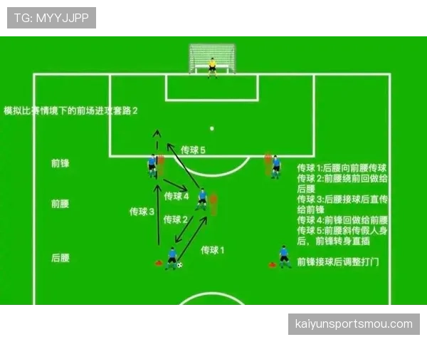 C罗如何通过非进球数据影响比赛？战术角色与进攻参与机制解析