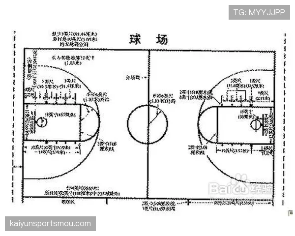 篮球拉人犯规的定义及具体判罚标准说明