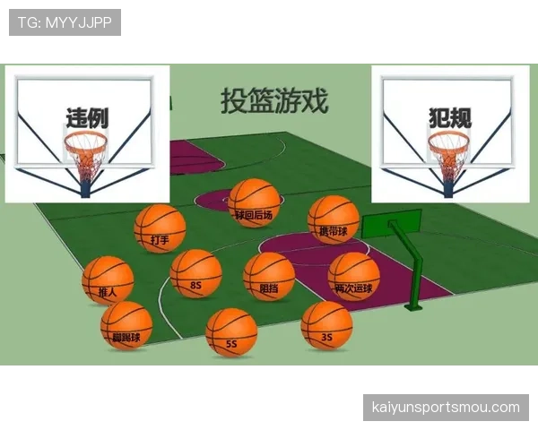 篮球规则中“拖延时间违例”的具体定义与判罚解析