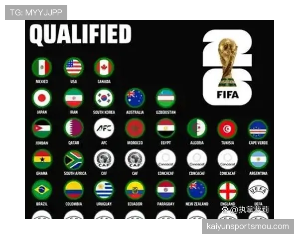 2026世界杯美国队赛程安排及主场优势分析 2026世界杯美国队赛程安排及主场优势分析